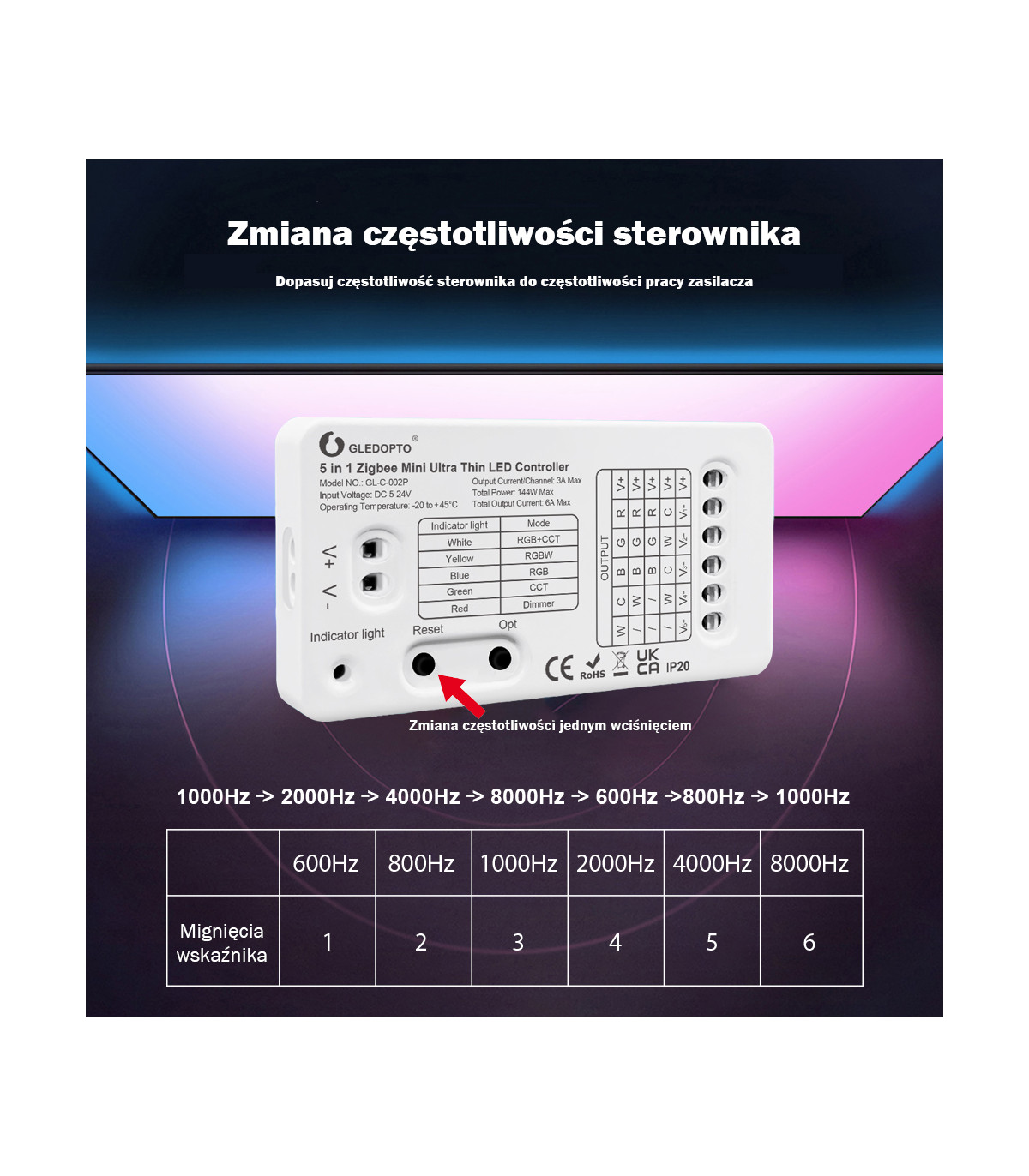 Sterownik Zigbee W Do Ta M Led Kompatybilny Z Philips Hue Tuya Rgb