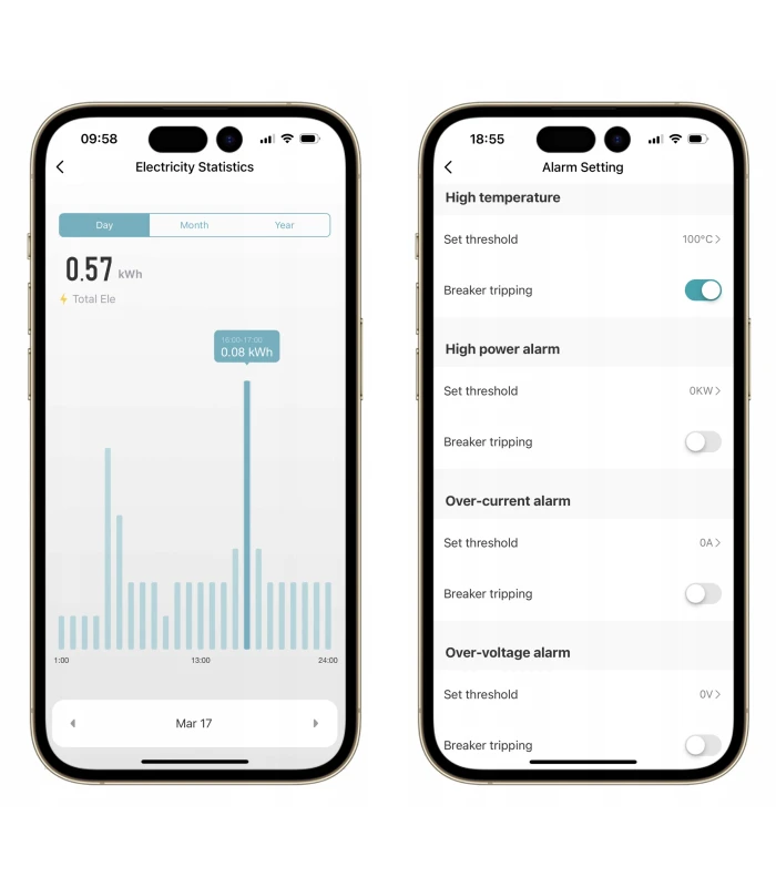 Przekaźnik ZigBee 63A pomiar prądu bezpiecznik TUYA Smart Home Assistant