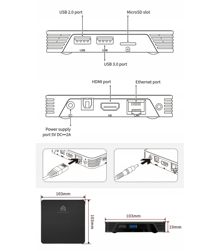 Centralka bramka Home Assistant Hub ZigBee MQTT ZHA 4GB/32GB