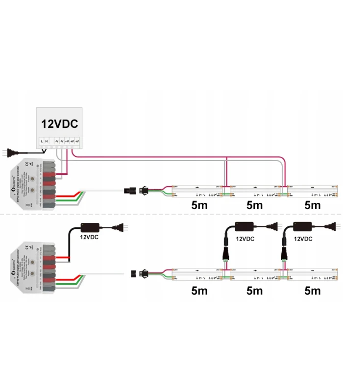 Cyfrowa taśma LED COB WLED WS2814 RGBIC + BIAŁY neutralny 784 LED/m 24V 5m