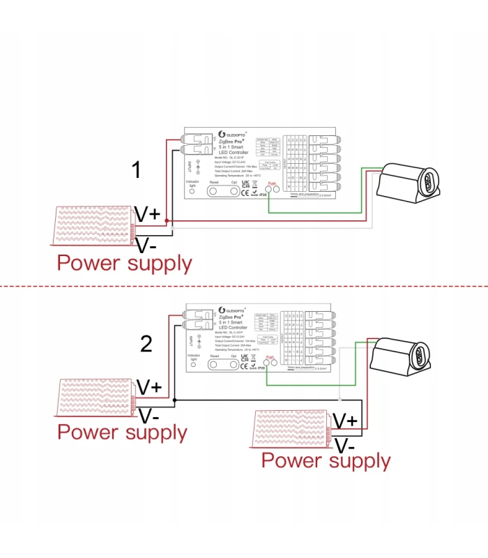 Czujnik zbliżeniowy GL-SW-001 bezdotykowy włącznik do sterowników LED WLED