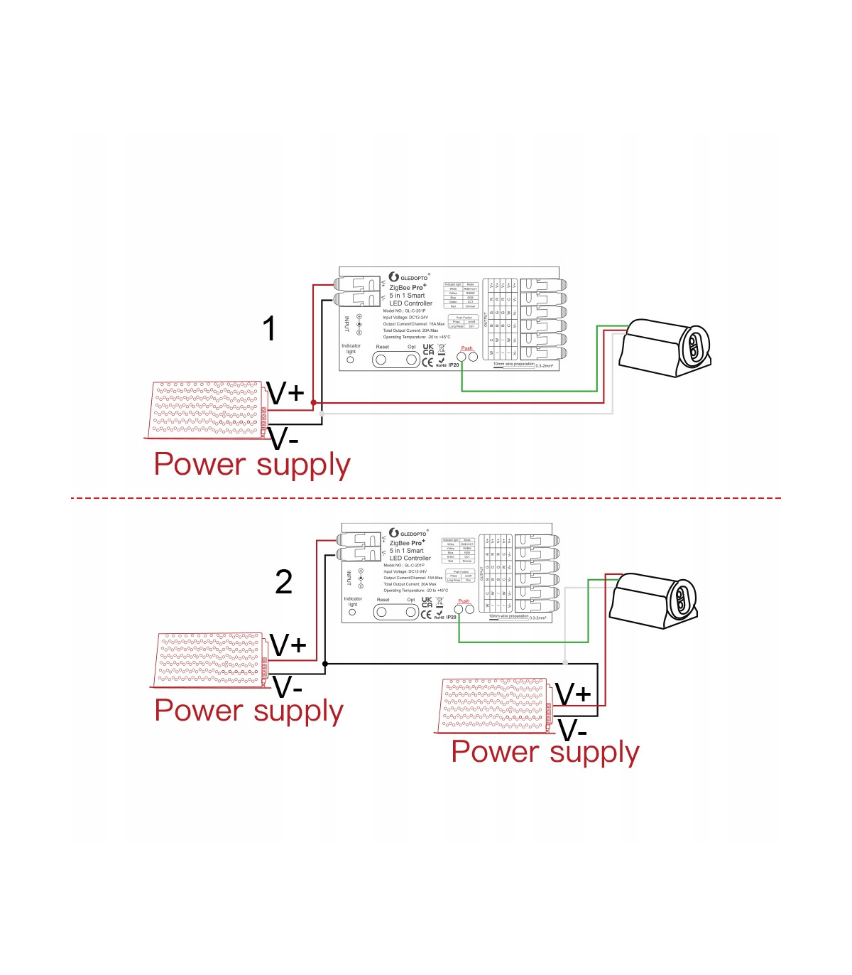 Czujnik zbliżeniowy GL-SW-001 bezdotykowy włącznik do sterowników LED WLED