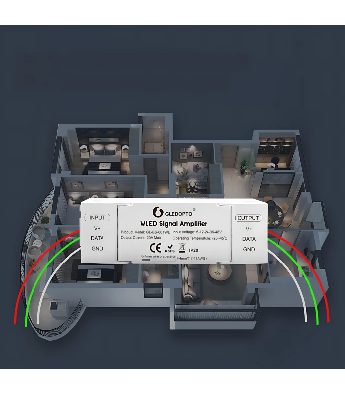 Wzmacniacz do cyfrowych taśm pasków LED adresowalnych WLED RGBIC 5-48V