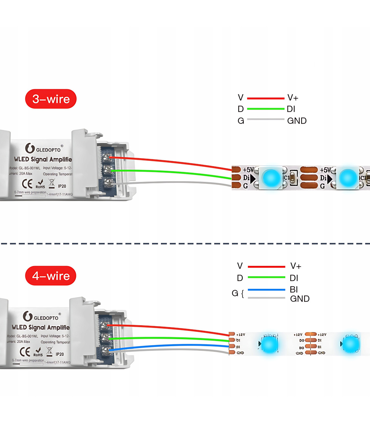 Wzmacniacz do cyfrowych taśm pasków LED adresowalnych WLED RGBIC 5-48V