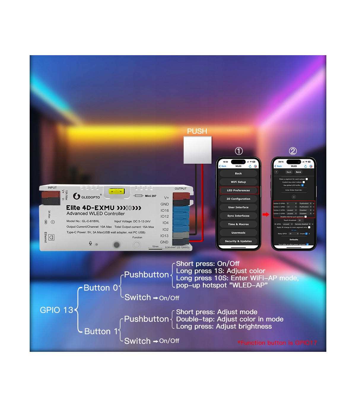 Sterownik LED WLED RGBIC WiFi ESP32 Ethernet RJ45 PWM WS281x MQTT 4 KANAŁY