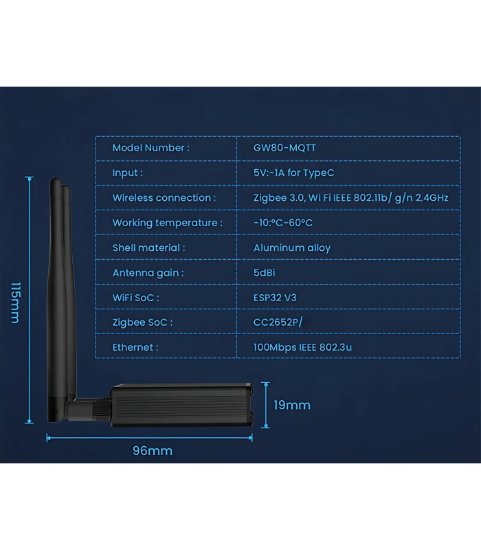 Koordynator Bramka ZigBee CC2652P2 RJ45 USB WiFi Home Assistant ZigBee2MQTT