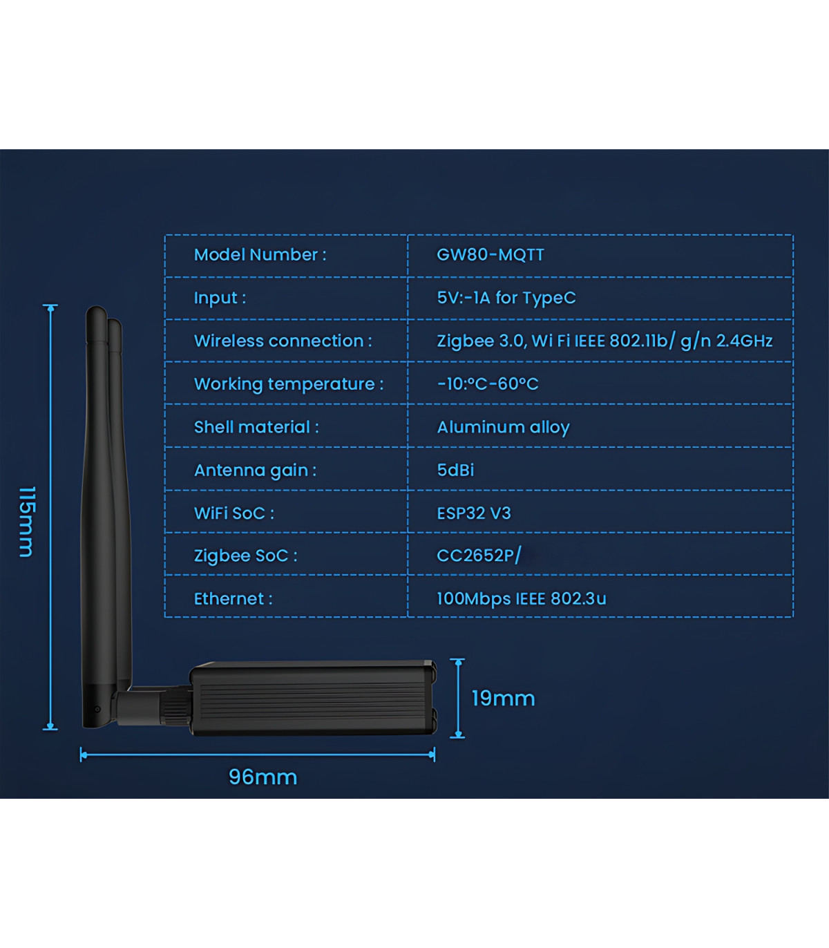 Koordynator Bramka ZigBee CC2652P2 RJ45 USB WiFi Home Assistant ZigBee2MQTT